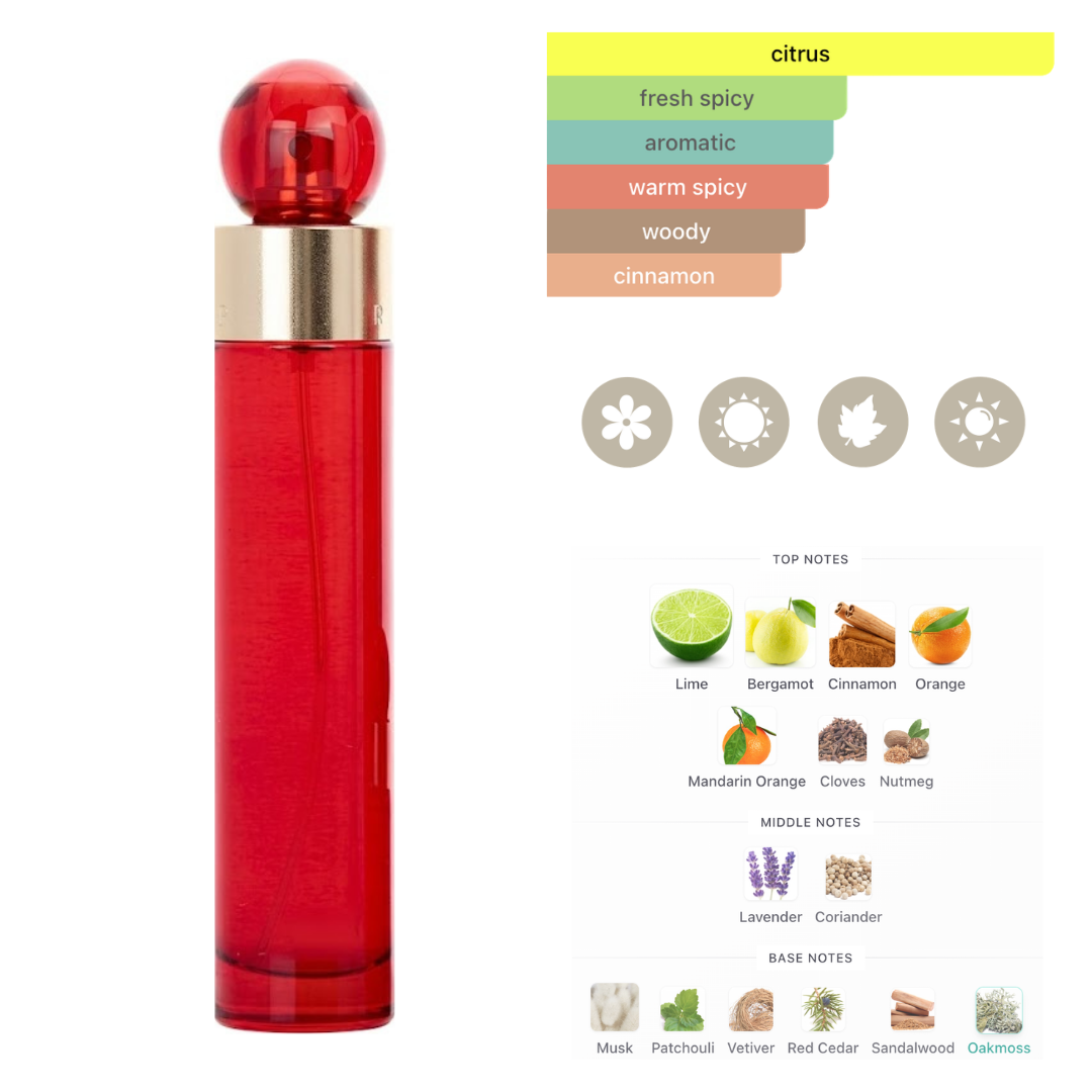 Perry Ellis Set 360 Red 3 Pc 3.4 Oz Edp + 3.0 Oz SG + 0.25 Oz Edp Women