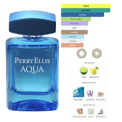 Perry Ellis Set Aqua Men EDT 3.4 Oz & Deodorant 6.0 Oz & Shower Gel 1.7 Oz & Mini Men EDT 0.25 Oz