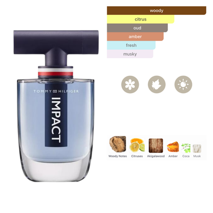 Tommy Hilfiger Set Impact 3.4 Oz Edt & Edt 0.13 Oz Men