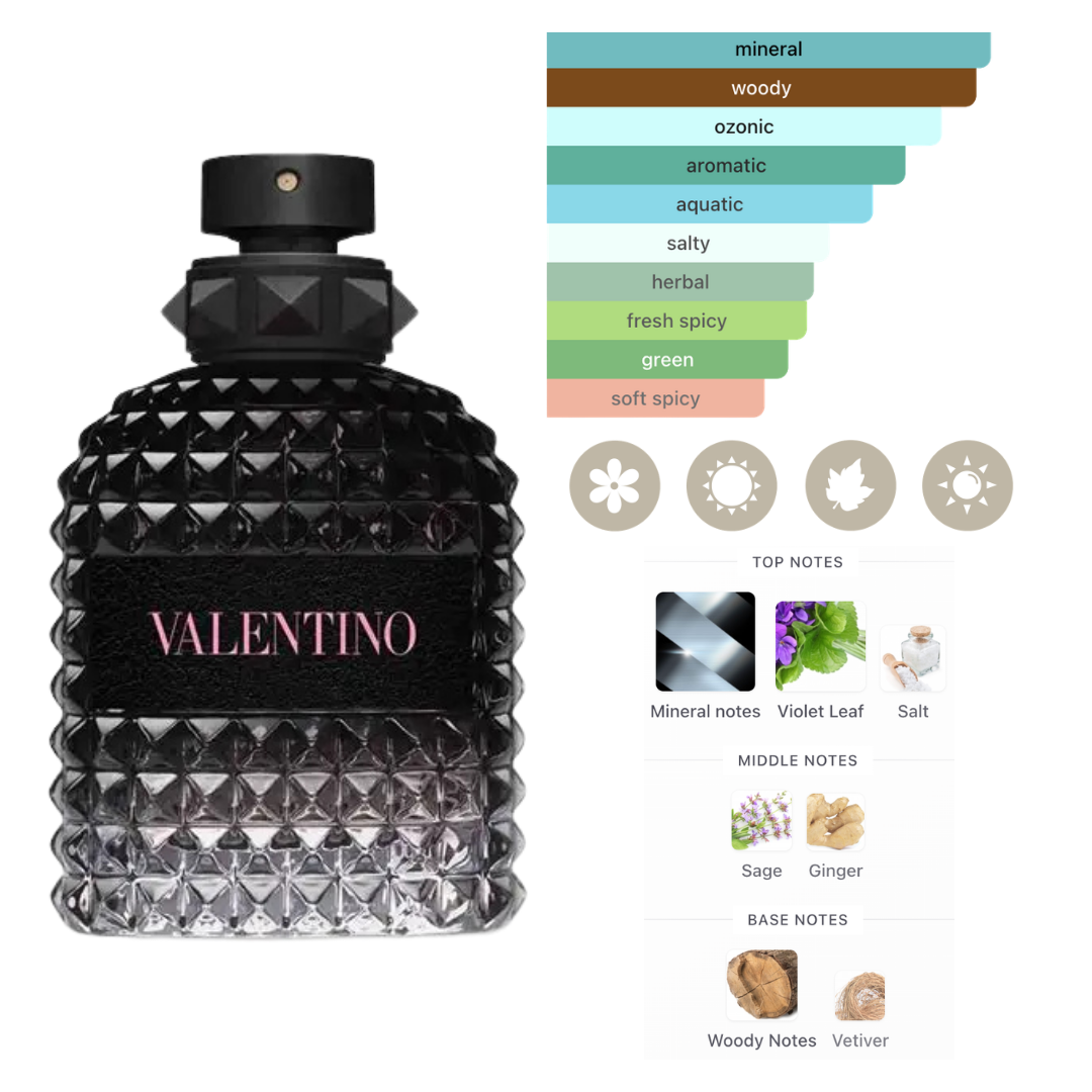 Valentino Set Uomo Born In Roma 2 Pcs 1.7 Oz Edt 0.5 Oz Edt Men