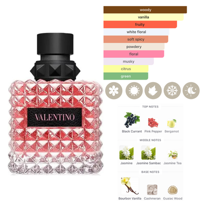 Valentino Set Donna Born In Roma 2 Pcs 1.7 Oz Edp 0.5 Oz Edp Women