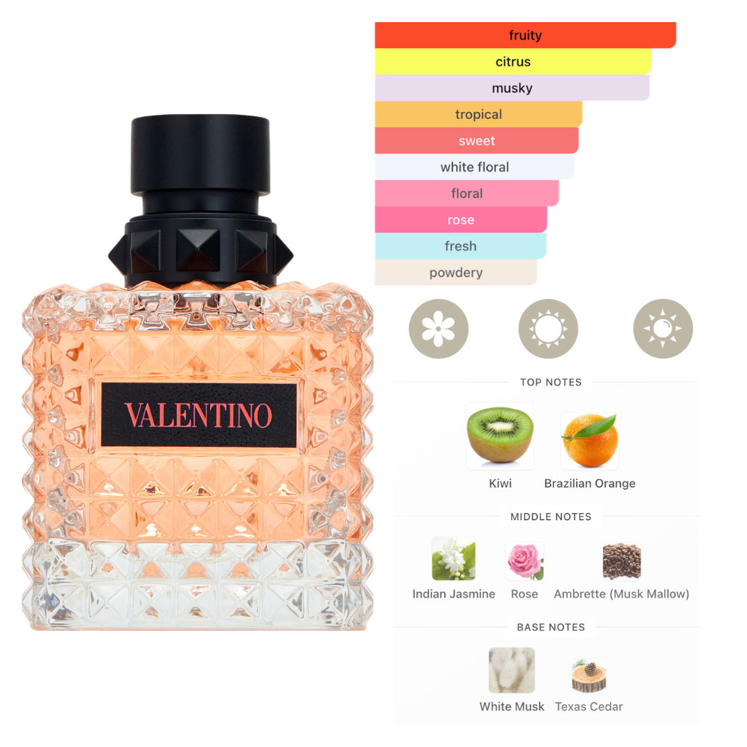 Valentino Set Mini Valentino Donna Born In Roma 3x6Ml Edp Women