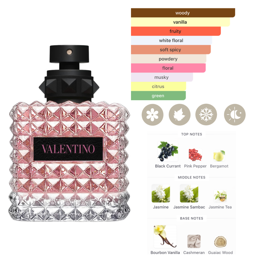 Valentino Set Mini Valentino Donna Born In Roma 3x6Ml Edp Women
