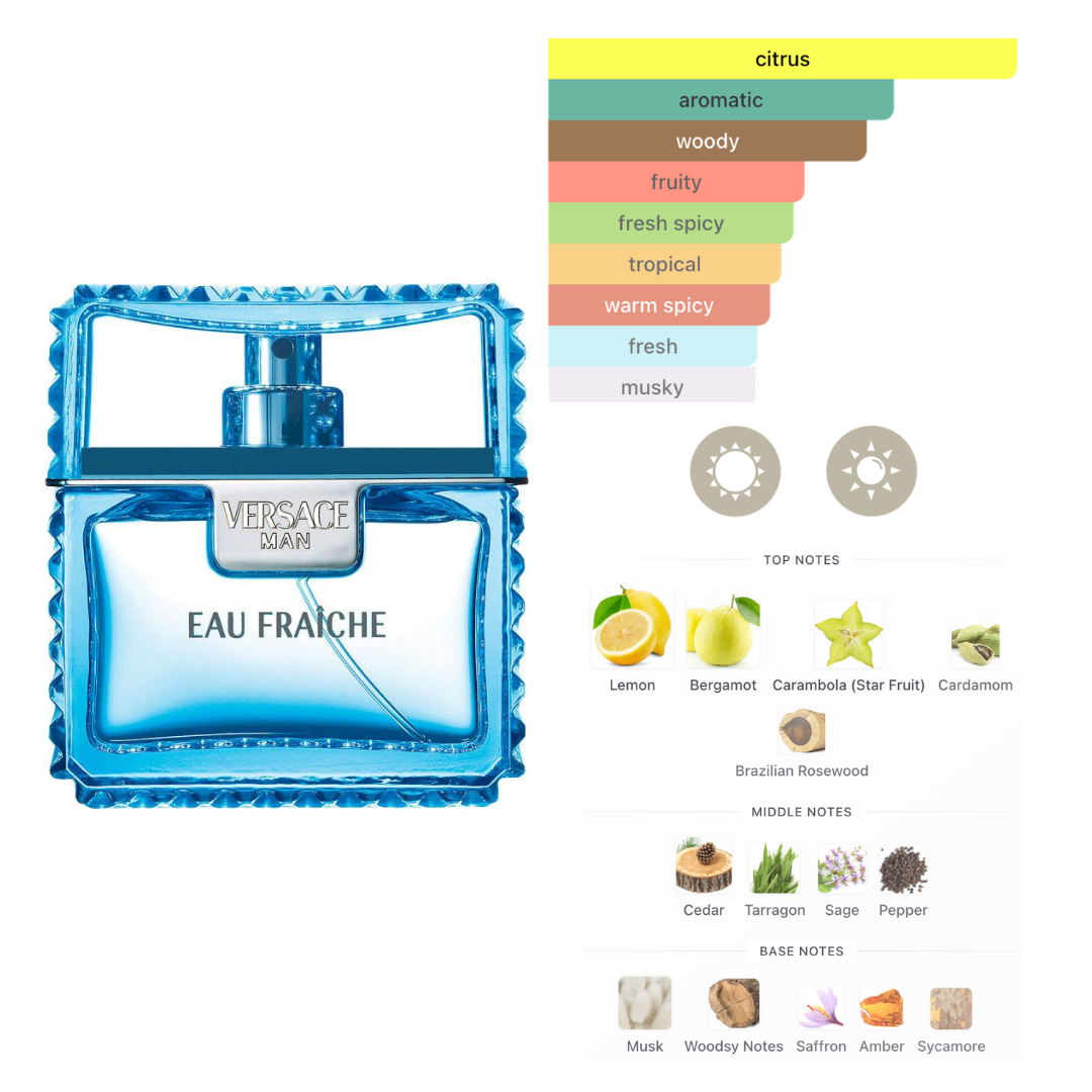 Versace Eau Fraiche 3pc Set (1.7 Oz EDT, 1.7 Oz Bath & Shower Gel, 1.7 Oz Aftershave Balm) for Men