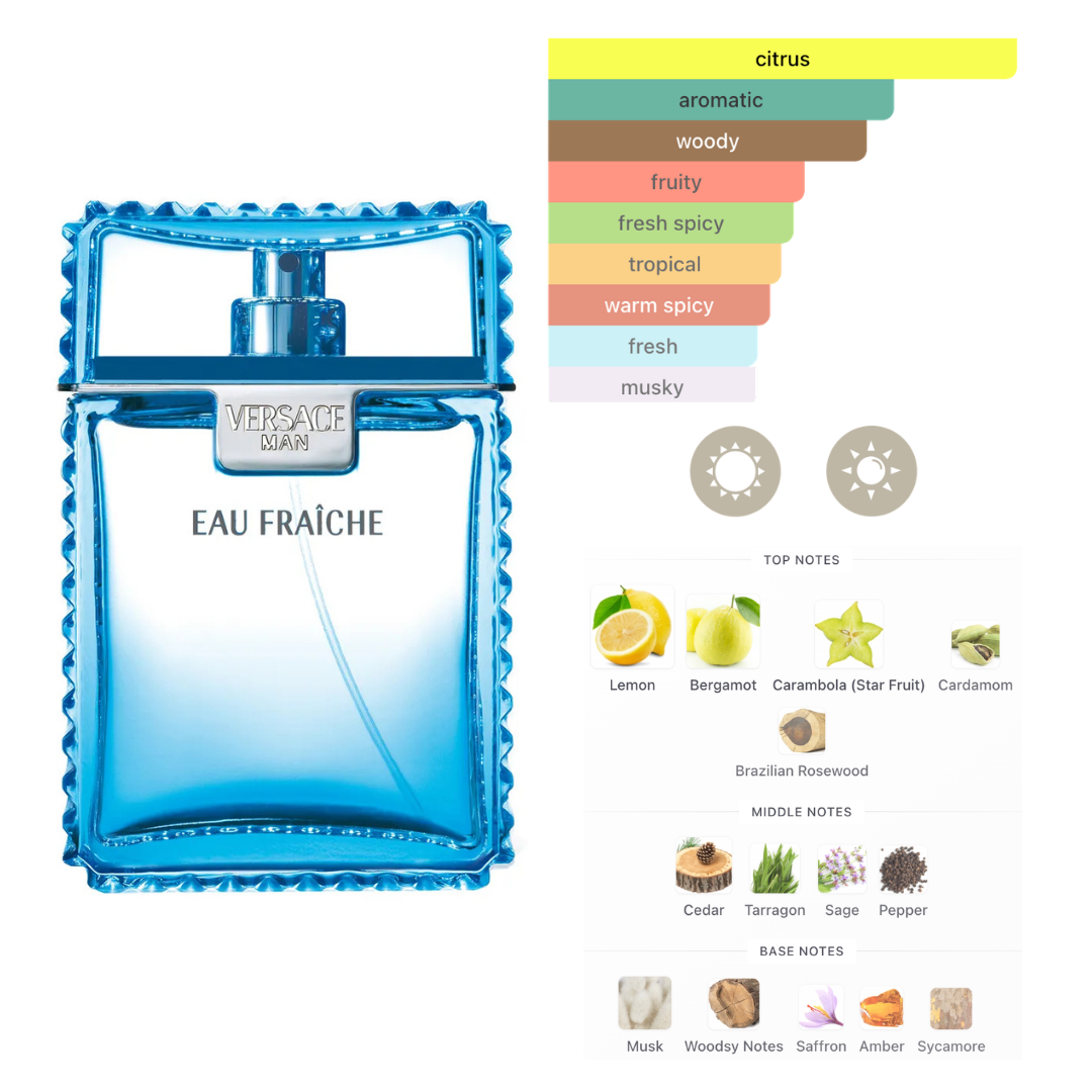 Versace Eau Fraiche 3pc Set (3.4 Oz EDT, 0.34 Oz EDT and Bag) for Men