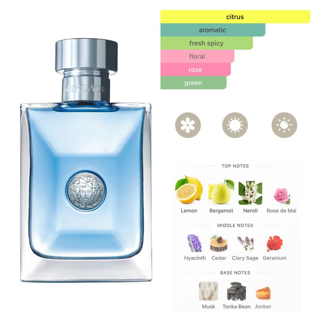Versace Signature Pour Homme 3pc Set (3.4 Oz EDT, 0.34 Oz EDT and Bag) for Men