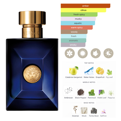 Versace Dylan Blue 3pc Set (1.7 Oz EDT, 1.7 Oz Aftershave Balm and 1.7 Oz Bath & Shower Gel) for Men