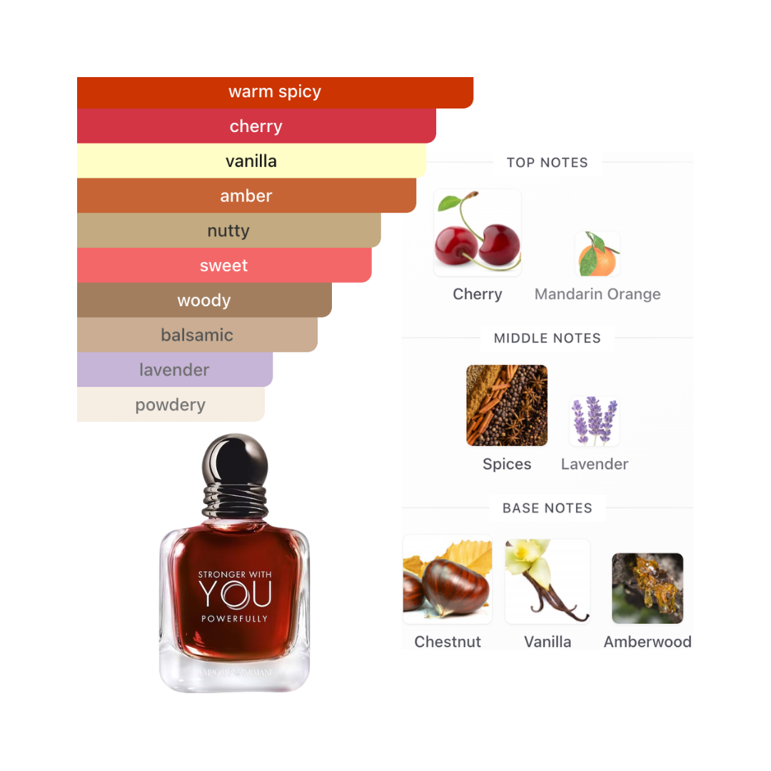 Giorgio Armani Emporio Armani Stronger With You Powerfully 3.4 Oz Edp Men