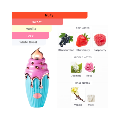 House Of Dream Dubai Candy Kiss  3.4 Oz Edp Unisex