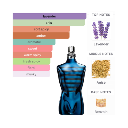 Jean Paul Gaultier Le Male In Blue 4.2 Oz Edp Men