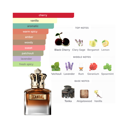 Jean Paul Gaultier Scandal Elixir 3.4 Oz Parfum Men