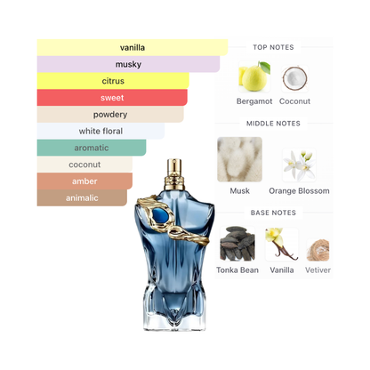 Jean Paul Gaultier Le Beau Narcisse 2.5 Oz Edp Men