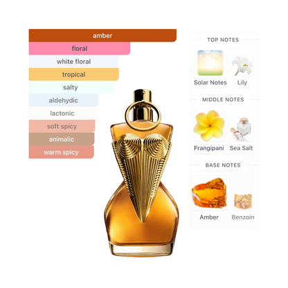 Jean Paul Gaultier Divine Intense 3.4 Oz Edp Women