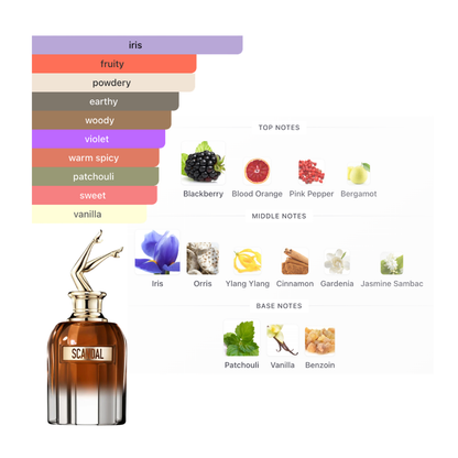 Jean Paul Gaultier Scandal Elixir 2.7 Oz Parfum Women