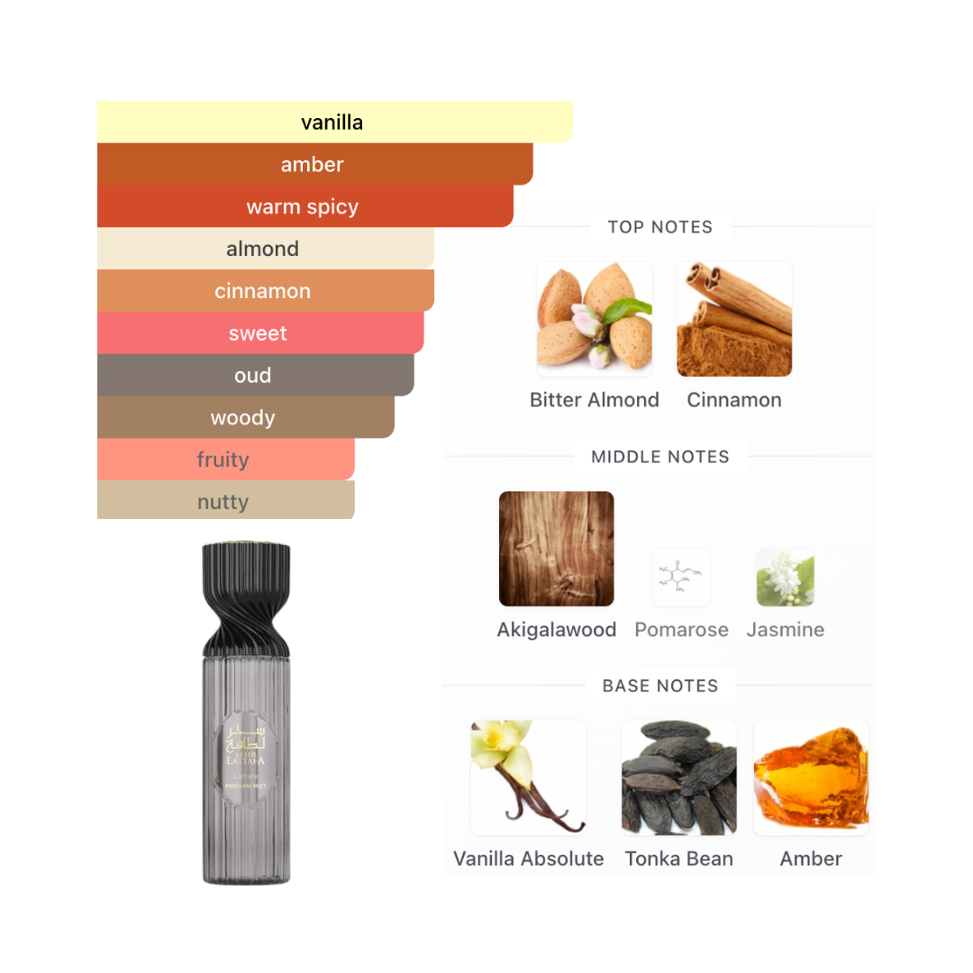 Lattafa Sehr 8.4 Oz Body Mist Men