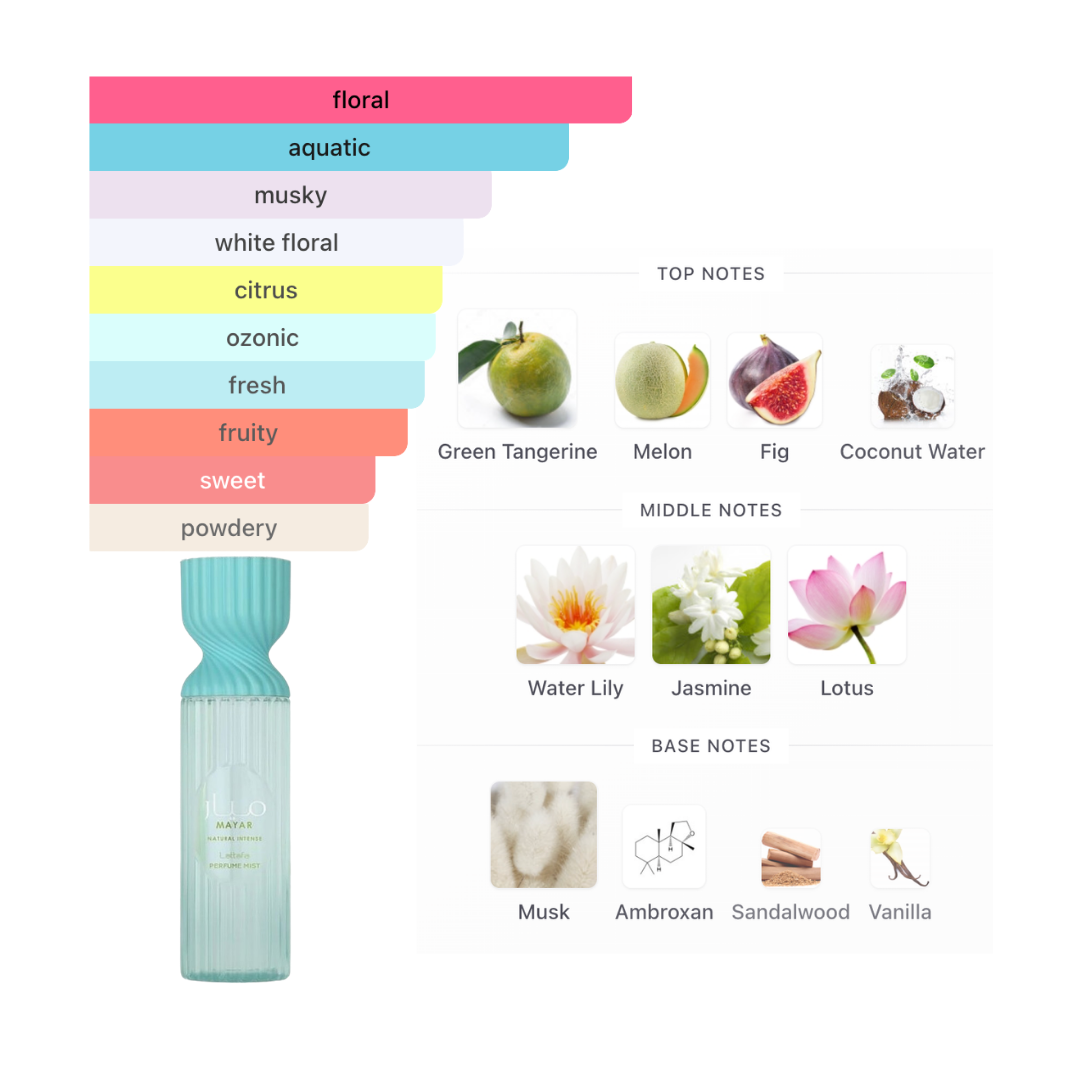 Lattafa Mayar Natural Intense 8.4 Oz Body Mist Unisex