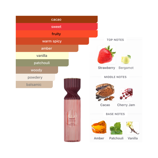 Lattafa Mayar Cherry Intense 8.4 Oz Body Mist Women