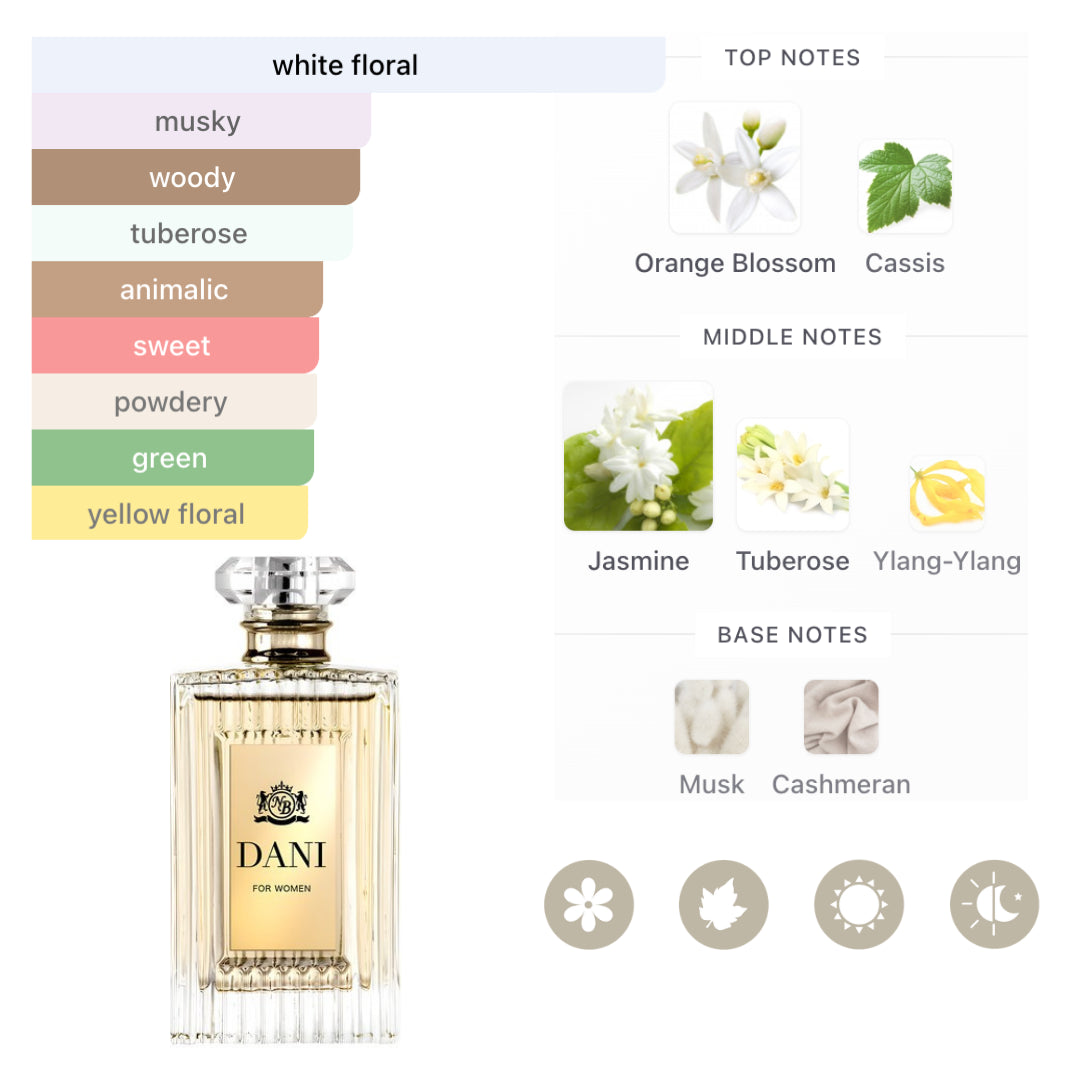 New Brand Set Prestige Dani 3.3 Oz + 4.4 Oz + 4.4 Oz + 15 Ml Edp Women