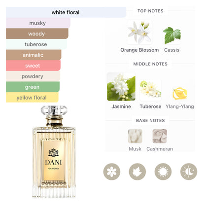 New Brand Set Prestige Dani 3.3 Oz + 4.4 Oz + 4.4 Oz + 15 Ml Edp Women