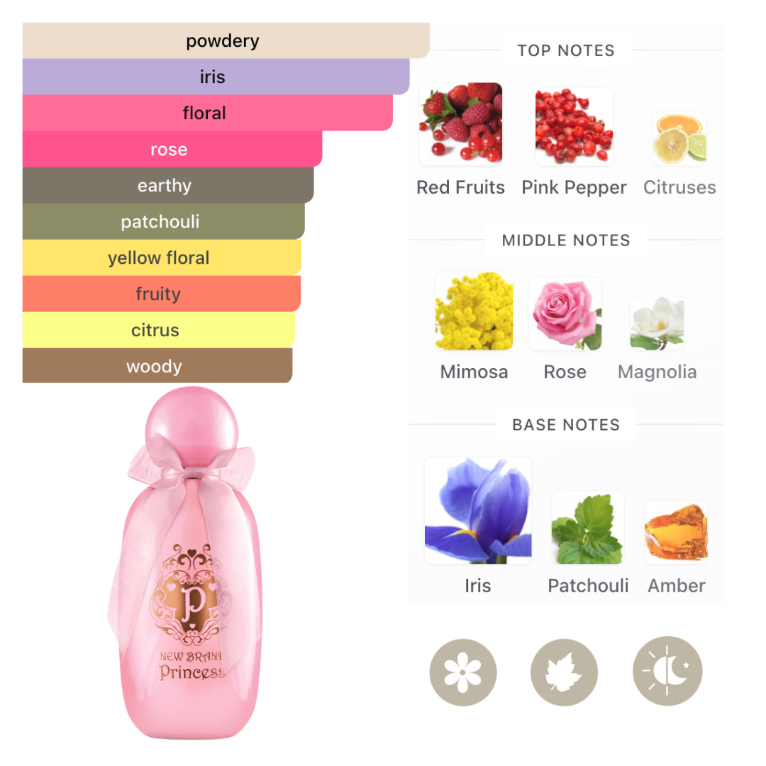 New Brand Set Prestige Princess Dreaming 3.3 Oz + 15 Ml + 4.3 Oz + 4.3 Oz Edp Women