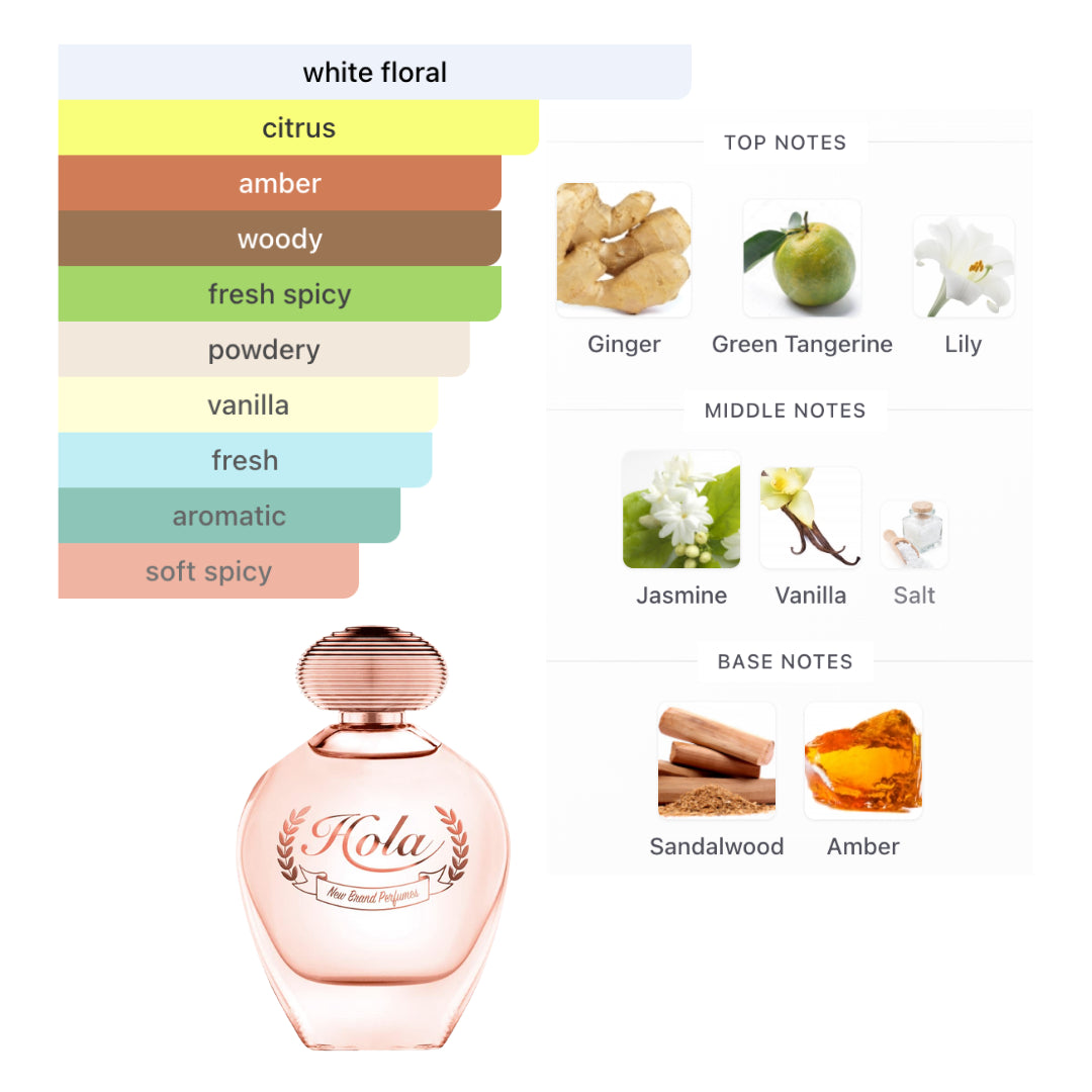 New Brand Prestige Hola 3.3 Oz Edp Women