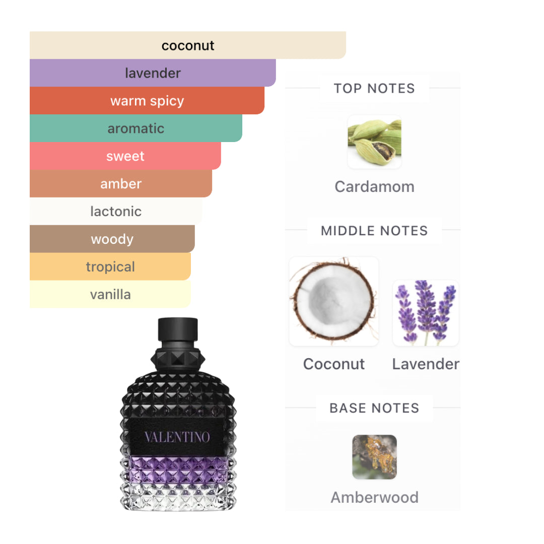 Valentino Uomo Born In Roma Purple Melancholia 3.4 Oz Edt Men