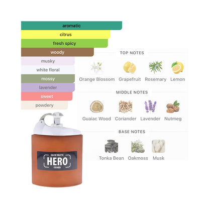 New Brand Prestige Hero 3.3 Oz Edt Men