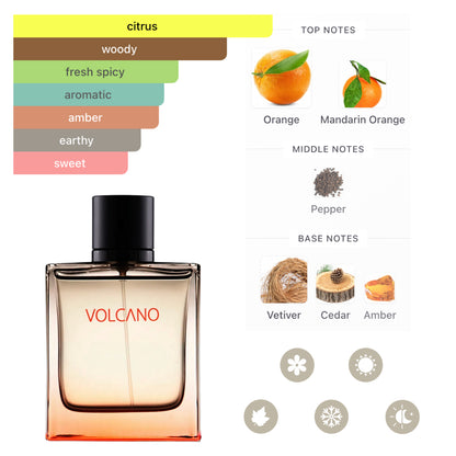 New Brand Set Prestige Volcano 3.3 Oz + 4.3 Oz + 4.3 Oz + 15 Ml Edt Men