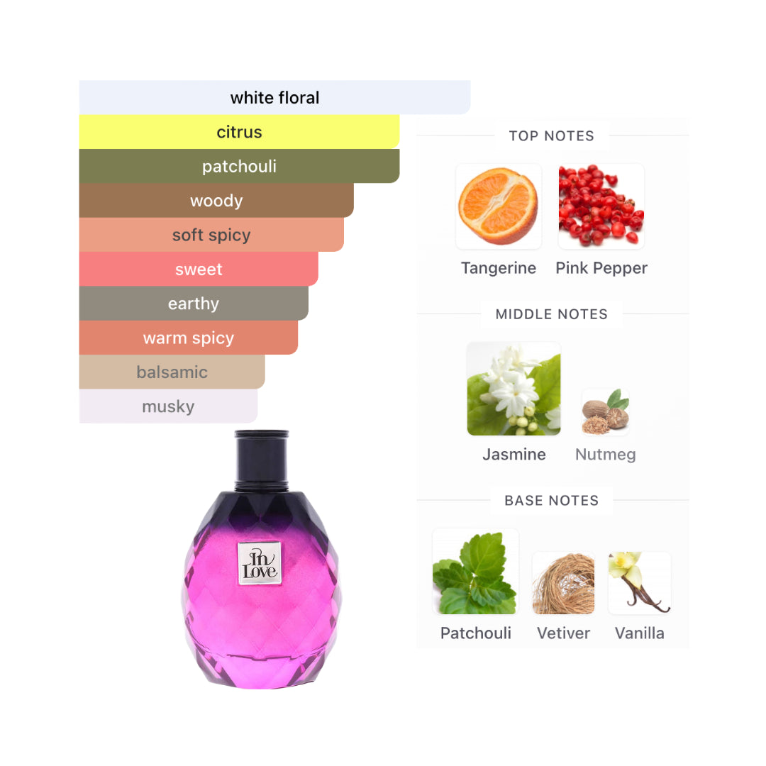 New Brand Perfumes In Love 3.3 Oz Edp Women