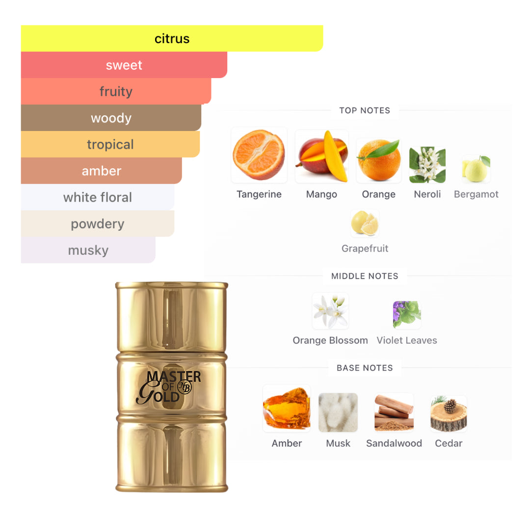 New Brand Master Of Gold 3.3 Oz Edp Women