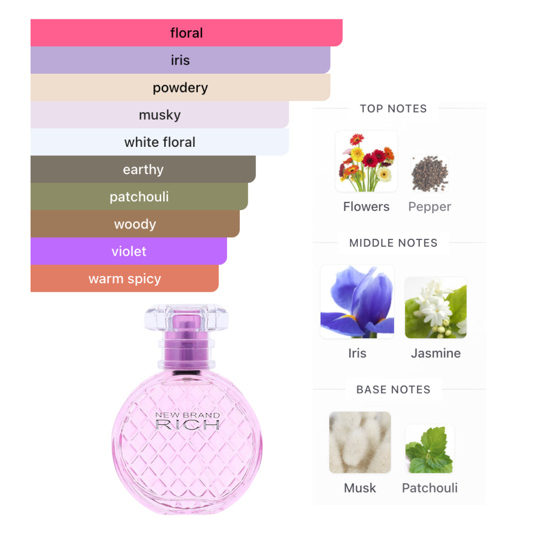 New Brand Rich 3.3 Oz Edp Women