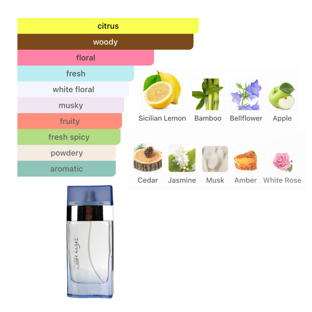 New Brand Oh Light 3.3 Oz Edp Women
