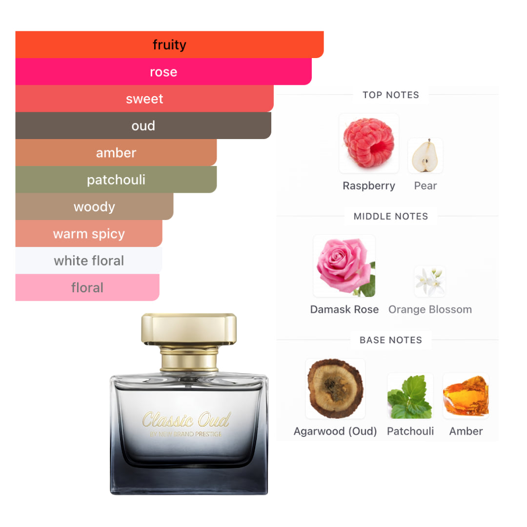 New Brand Prestige Classic Oud 3.3 Oz Edp Women