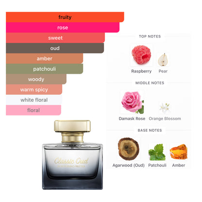 New Brand Prestige Classic Oud 3.3 Oz Edp Women