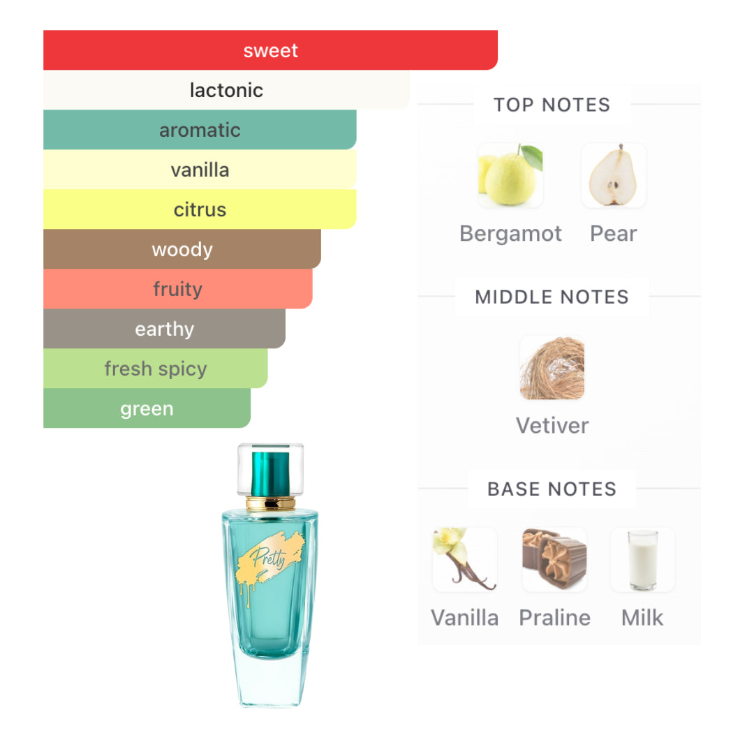 New Brand Pretty Intense 3.3 Oz Edp Women