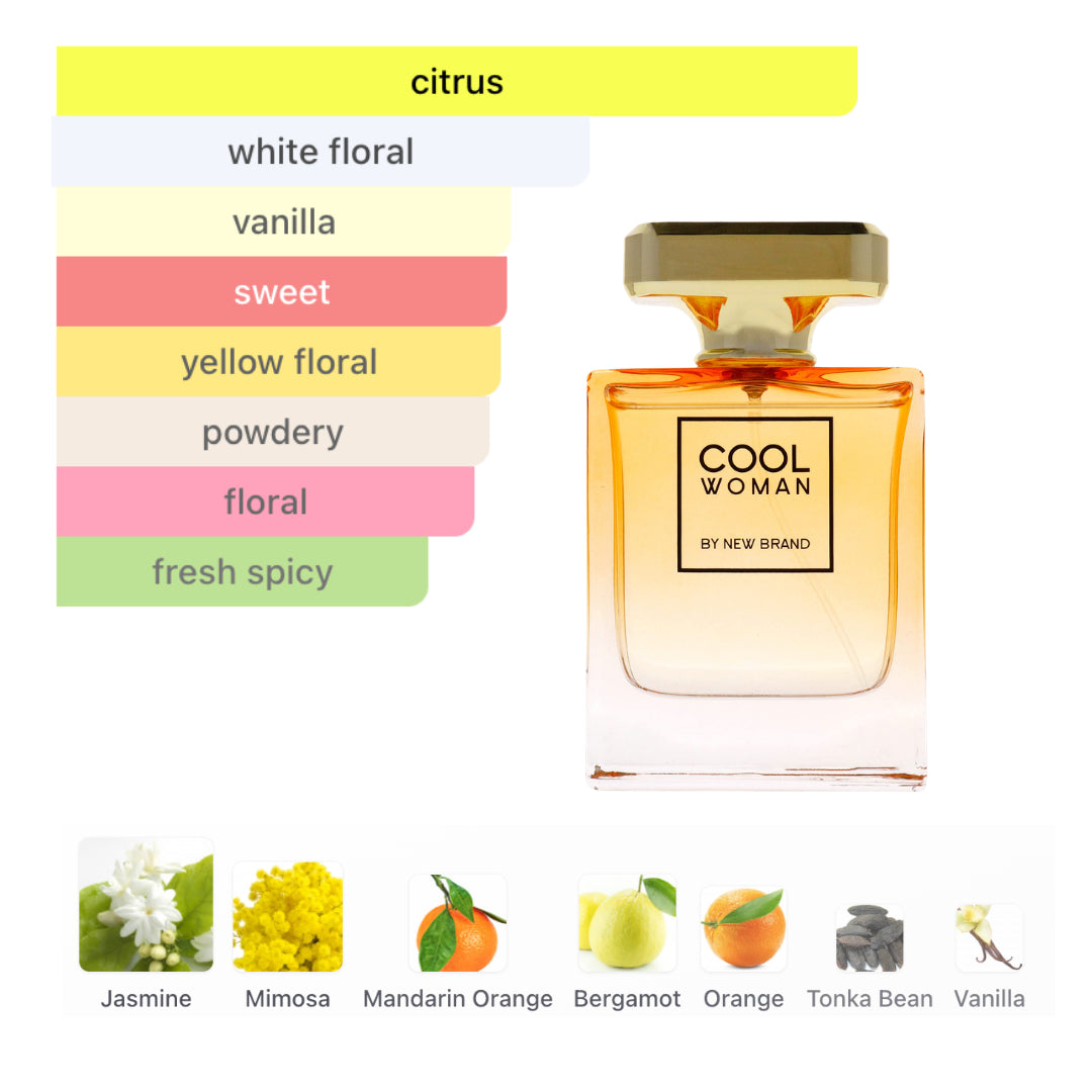 New Brand Prestige Cool 3.3 Oz Edp Women