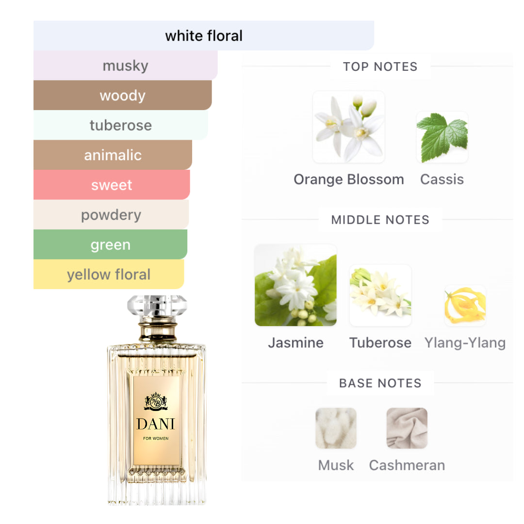New Brand Prestige Dani 3.3 Oz Edp Women