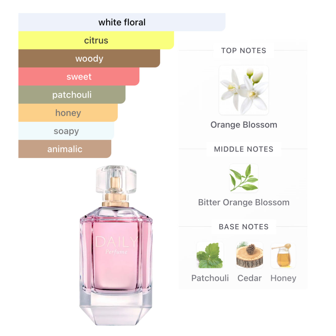 New Brand Prestige Daily Perfume 3.3 Oz Edp Women