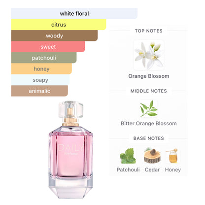 New Brand Prestige Daily Perfume 3.3 Oz Edp Women