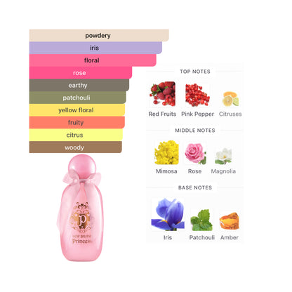 New Brand Prestige Princess Dreaming 3.3 Oz Edp Women