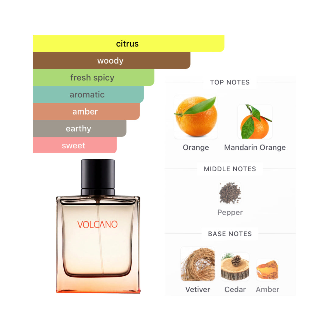 New Brand Prestige Volcano 3.3 Oz Edt Men