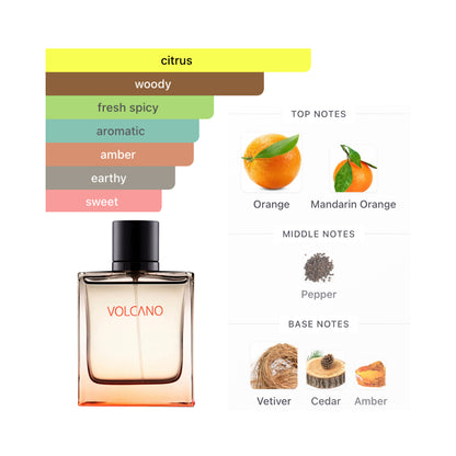 New Brand Prestige Volcano 3.3 Oz Edt Men