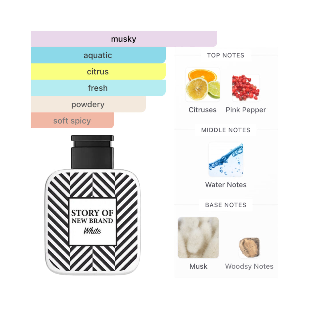 New Brand Story Of White 3.3 Oz Edt Men