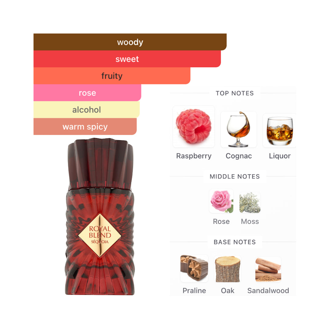 French Avenue Royal Blend Sequoia 3.4 Oz Edp Unisex