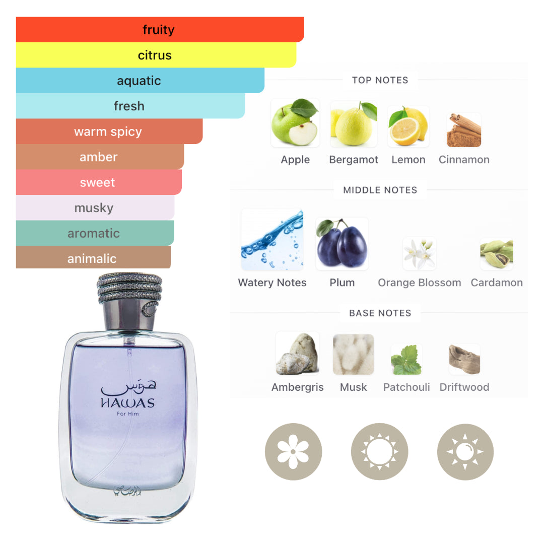 Rasasi Set Hawas 3.38 Oz Edp + 8 ml Edp Men