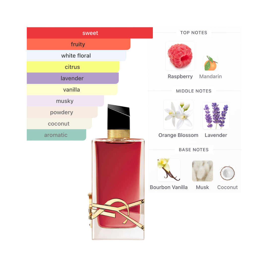 Yves Saint Laurent Libre Berry Crush 3.0 Oz Edp Women