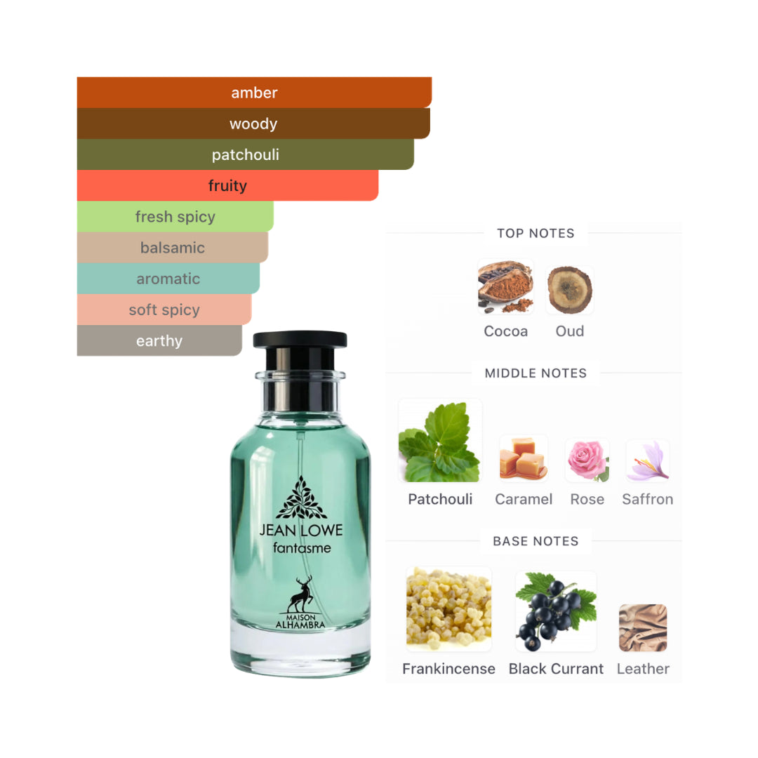 Maison Alhambra Jean Lowe Fantasme 3.4 Oz Edp Unisex