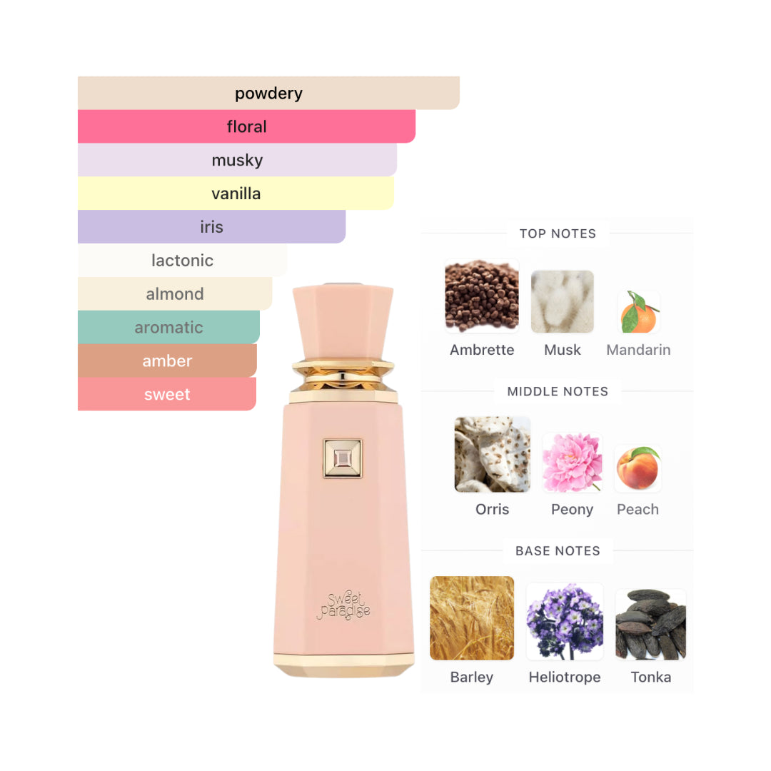 French Avenue Sweet Paradise 3.4 Oz Edp Women