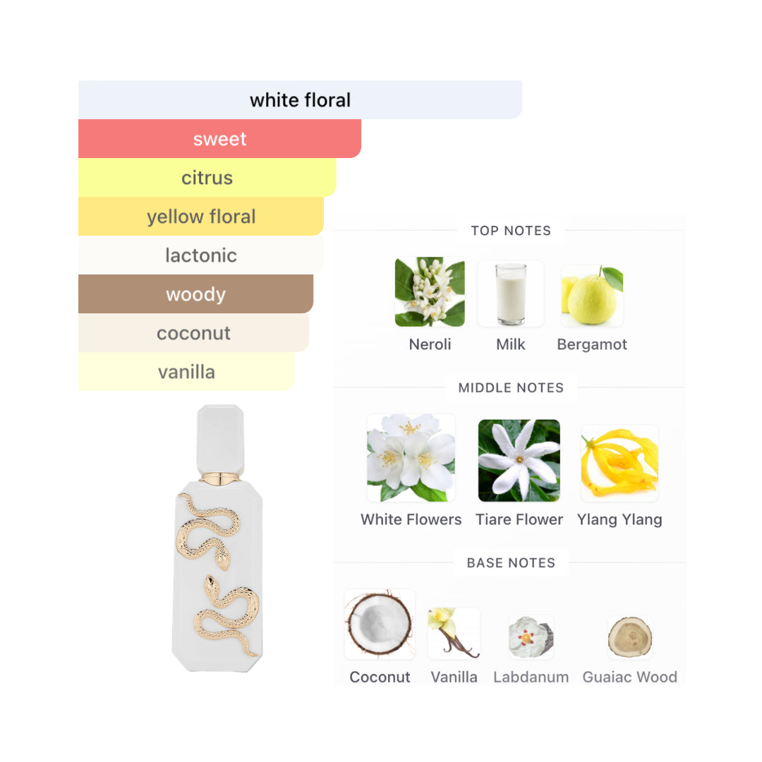 French Avenue Veneno Bianco 3.4 Oz Edp Unisex