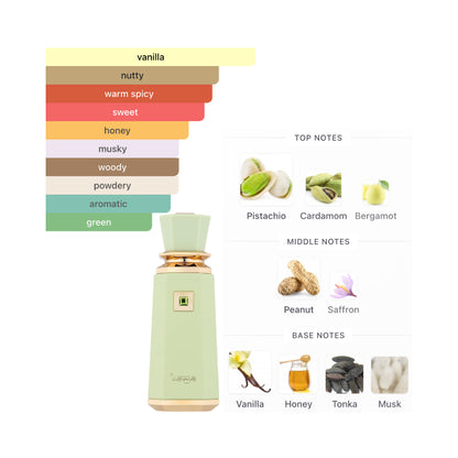 French Avenue Luscious 3.4 Oz Edp Unisex